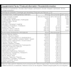 Paleo Powders - Kollagen-Hydrolysat (aus Weidehaltung) mit Mineralstoffen